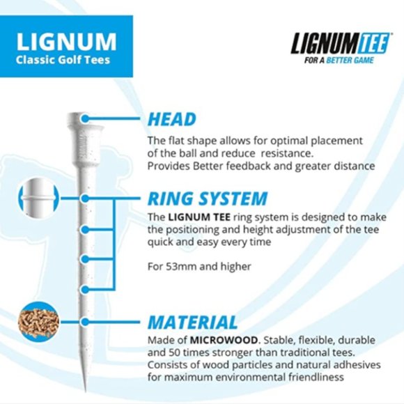 Golf Accessory Set - Picture 14 of 15